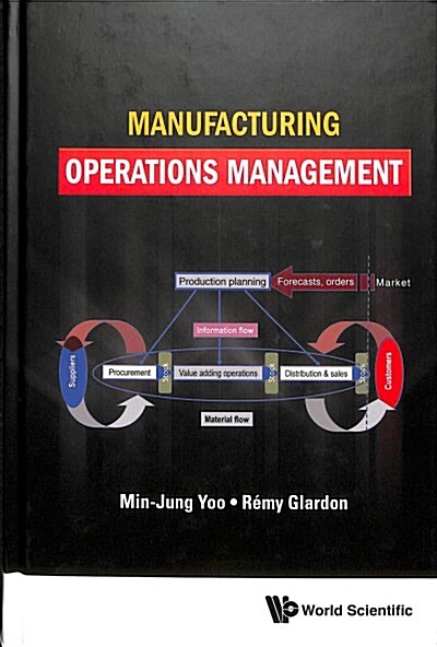 Manufacturing Operations Management (Hardcover)