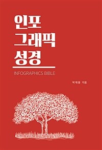 인포그래픽 성경 =Infographics bible 