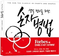 생각 정리를 위한 손자병법