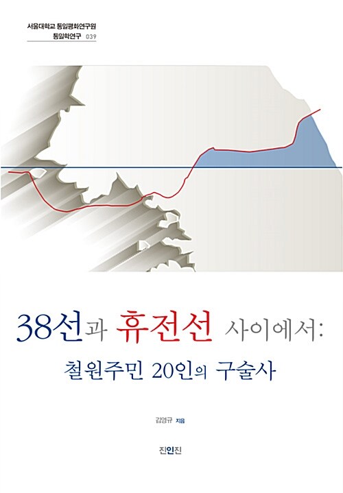 38선과 휴전선 사이에서