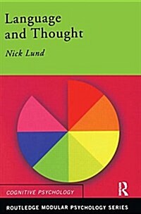 Language and Thought (Paperback)
