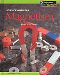 Magnetism (Library)