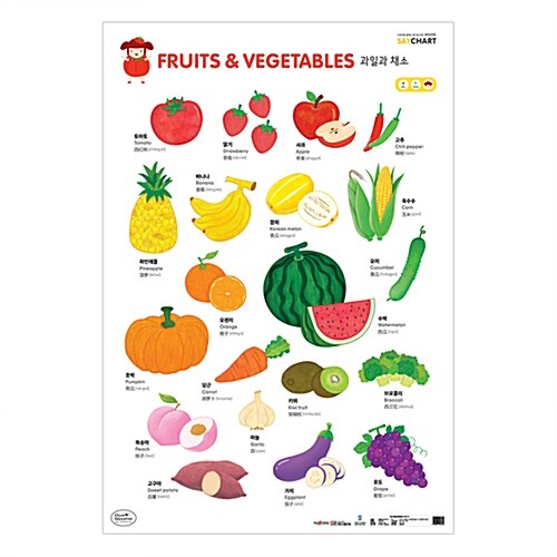New 세이차트 : 과일과 채소