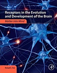 Receptors in the Evolution and Development of the Brain: Matter Into Mind (Paperback)