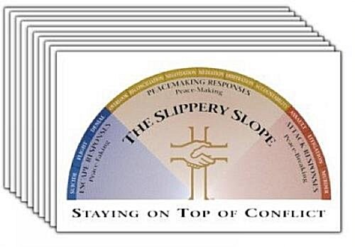 The Slippery Slope Cards 10-Pack: Staying on Top of Conflict (Other)