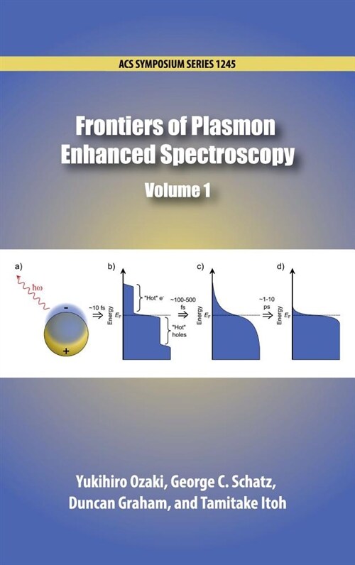 Front Plasmon Enhan Spec V1 Acsss 1245 C (Hardcover)