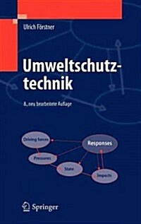 Umweltschutztechnik (Hardcover, 8, 8. Aufl. 2012)