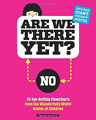Knock Knock Are We There Yet? (Paperback)