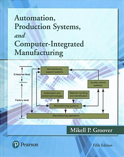 Automation, Production Systems, and Computer-Integrated Manufacturing (Hardcover, 5)