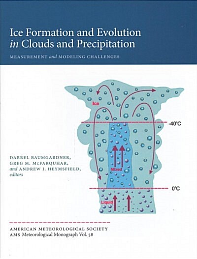 Ice Formation and Evolution in Clouds and Precipitation: Measurement and Modeling Challenges (Hardcover)