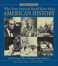 What Every American Should Know About American History (Paperback, 3rd)