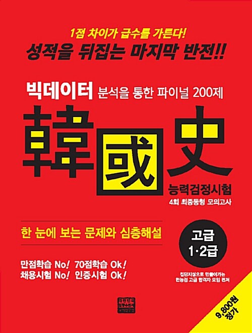 한국사 능력 검정시험 고급 1.2급 4회 최종동형 모의고사