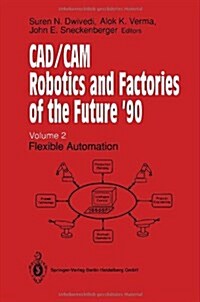 CAD/CAM Robotics and Factories of the Future 90: Volume 2: Flexible Automation (Hardcover)