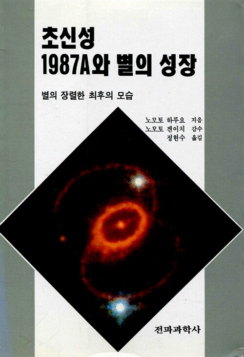 초신성 1987A와 별의 성장