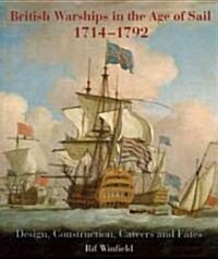 A.S.W. : A History of Anti-submarine Warfare (Hardcover)