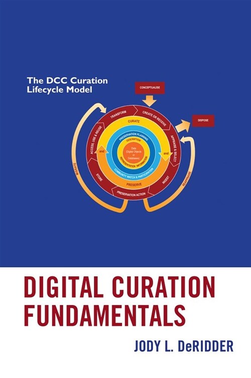 Digital Curation Fundamentals (Paperback)