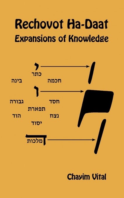 Rechovot Ha-Daat - Expansions of Knowledge (Hardcover)