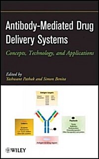 Antibody Drug Delivery Systems (Hardcover)