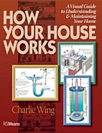 How Your House Works (Paperback)