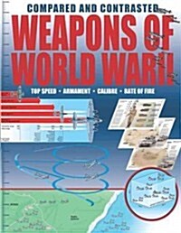 Weapons of World War II: Top Speed, Armament, Caliber, Rate of Fire (Hardcover)
