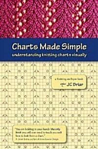 Charts Made Simple (Paperback)