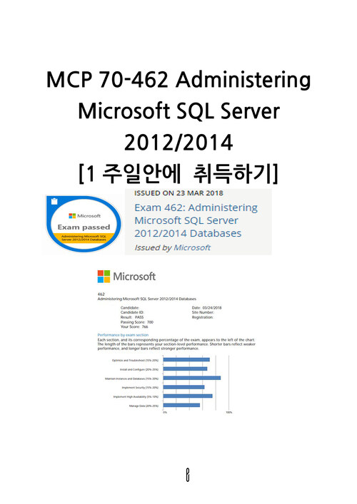 MCP 70-462 Administering Microsoft SQL Server 2012/2014 1주일안에 취득하기