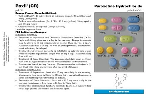 Pharmacy Drug Cards (Hardcover, 23th)