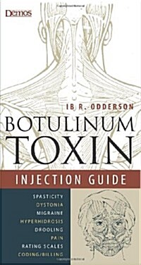 Botulinum Toxin Injection Guide (Paperback, 1st)