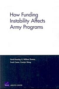 How Funding Instability Affects Army Programs (Paperback)