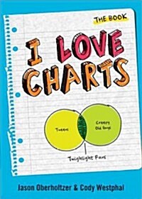 I Love Charts: The Book (Paperback)