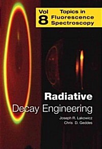 Radiative Decay Engineering (Paperback, Reprint)
