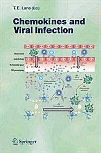 Chemokines and Viral Infection (Paperback)