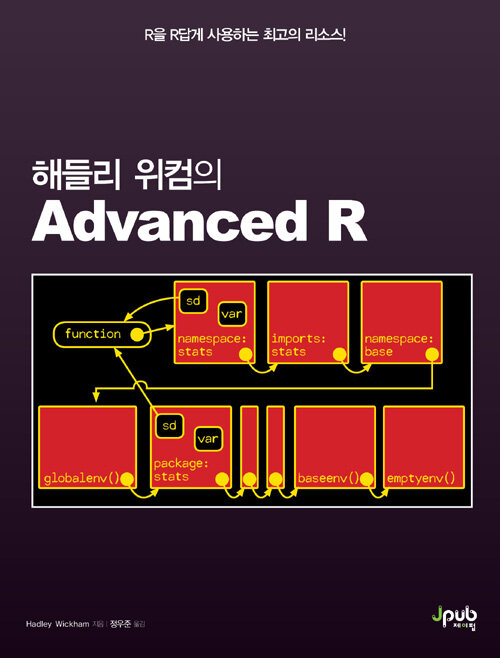(해들리 위컴의) Advanced R