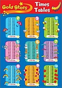 Gold Stars Times Tables Poster (Wall Chart)