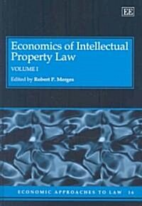Economics Of Intellectual Property Law (Hardcover)