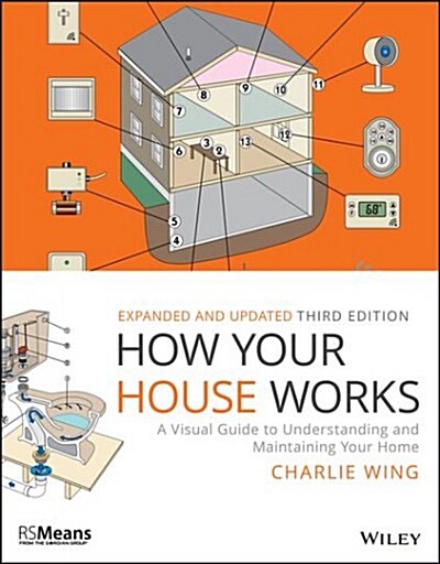 How Your House Works: A Visual Guide to Understanding and Maintaining Your Home (Paperback, 3, Edition, Expand)