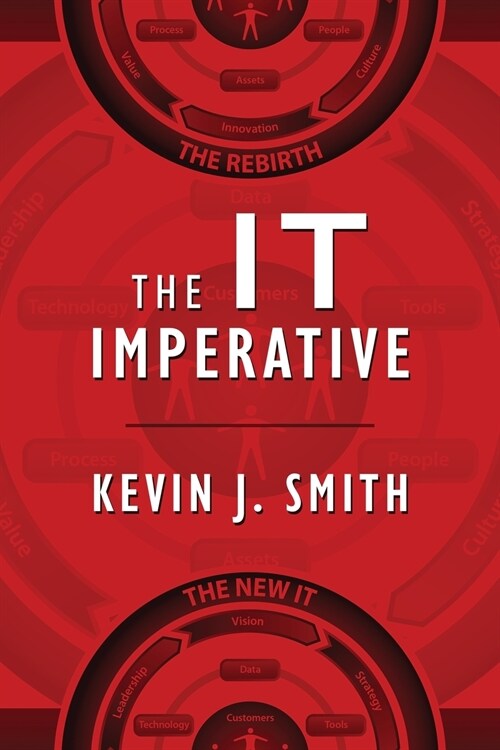 The IT Imperative (Paperback)