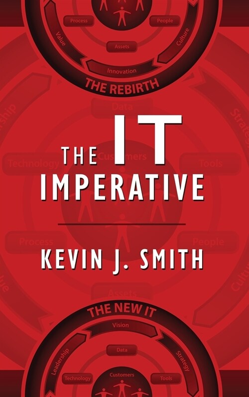 The IT Imperative (Hardcover)
