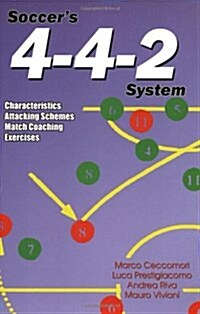 Soccers 4-4-2 System: Characteristics, Attacking Schemes, Match Coaching, Exercises (Paperback)