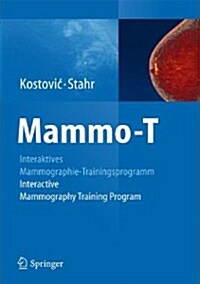 Mammotrainer (DVD)