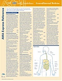 Cpt 2005 Express Reference Coding Card General/Internal Medicine (Cards, LAM)