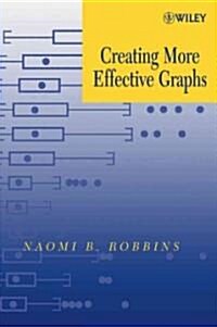 [중고] Creating More Effective Graphs (Paperback)