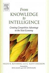From Knowledge to Intelligence (Paperback)