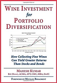 Wine Investment For Portfolio Diversification (Paperback)