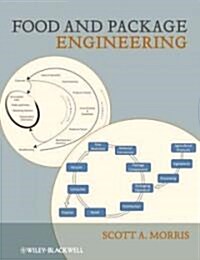 Food and Package Engineering (Hardcover)