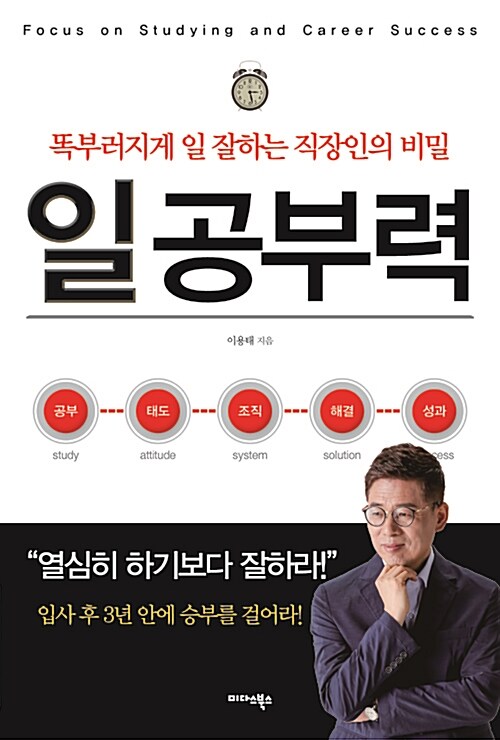 일공부력