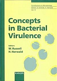 Concepts in Bacterial Virulence (Hardcover)