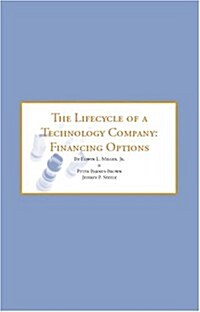 Financing Options (Paperback)