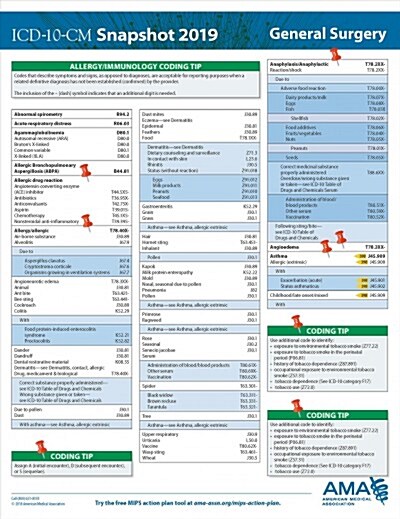 ICD-10-CM 2019 Snapshot Coding Card: General Surgery (Other)