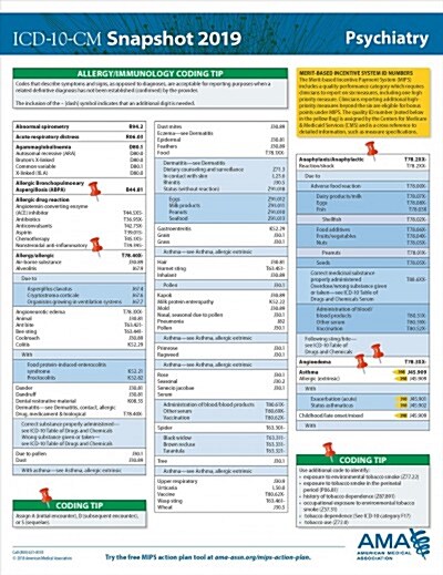 ICD-10-CM 2019 Snapshot Coding Card: Psychiatry (Other)
